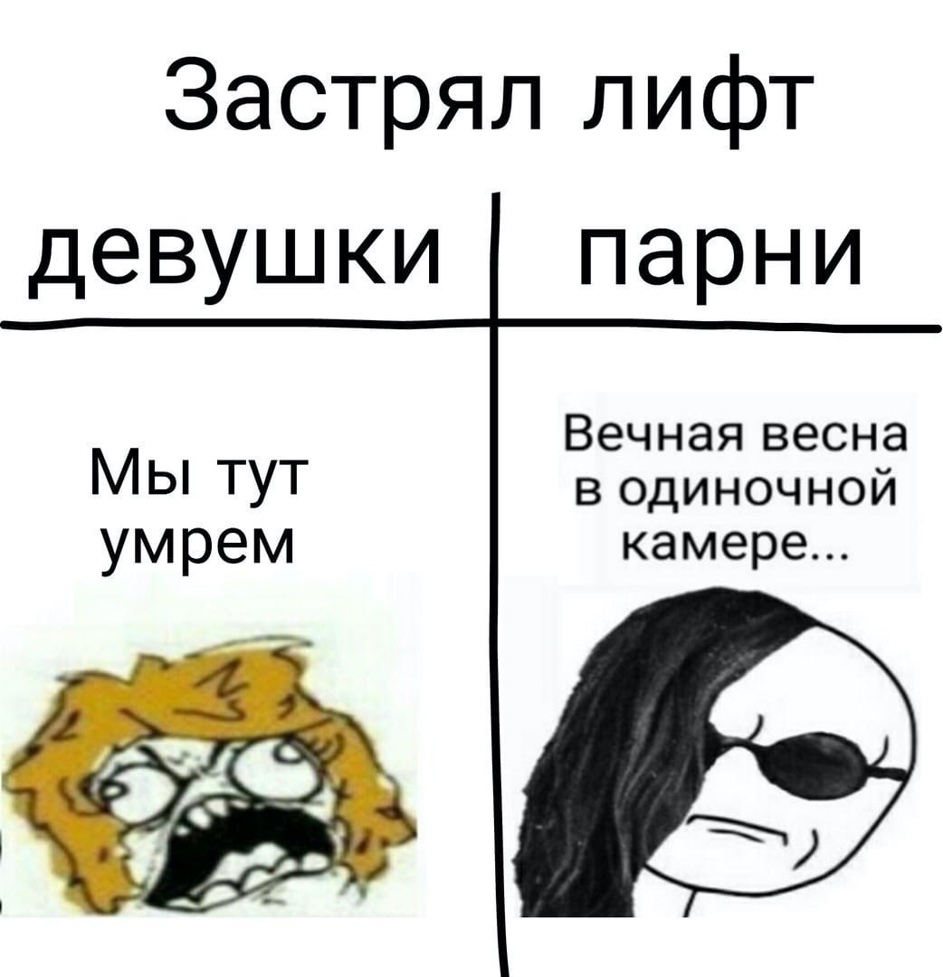 Застрял лифт девушки парни Вечная весна Мы тут В ОДИНОЧНОЙ камере... умрем