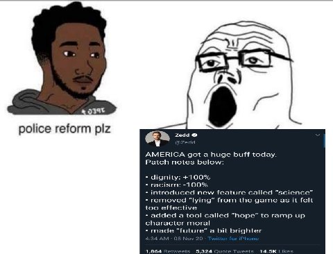 LES) police reform plz Геза AMERICA got a huge buff today. Patch notes below: dignity: +100% racism: -100% introduced new feature called “science” removed “lying” from the game as it felt too effectiv