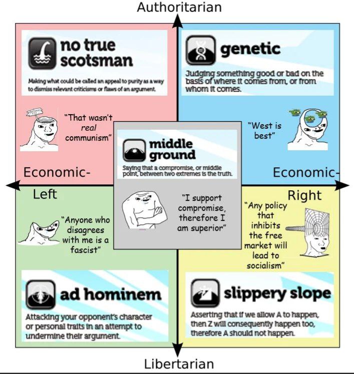 #argumentation_theory