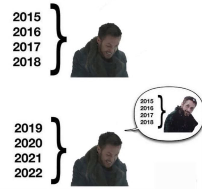 2015 2016 2017 2018 2015 2017 2016 2018 2019 2020 2021 2022