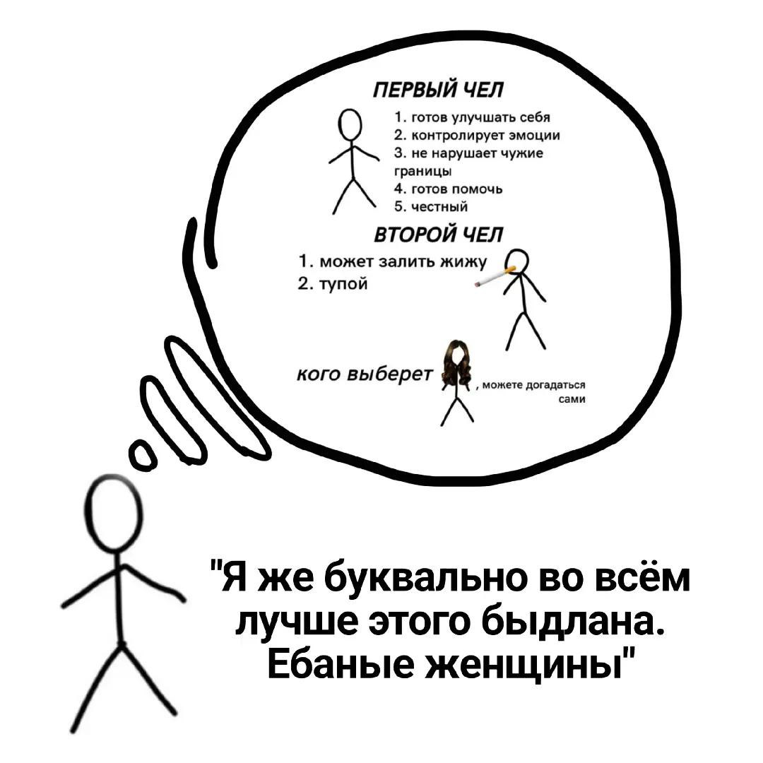 ПЕРВЫЙ ЧЕЛ 1. готов улучшать себя 2. контролирует эмоции 3. не нарушает чужие границы 4. готов помочь 5. честный ВТОРОЙ ЧЕЛ 1. может залить 2. тупой кого выберет можете догадаться сами Я же буквально 
