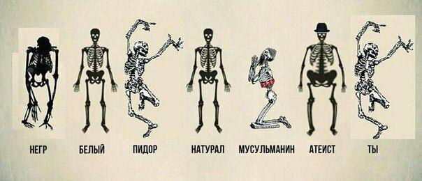 НЕГР БЕЛЫЙ ПИДОР НАТУРАЛ МУСУЛЬМАНИН АТЕИСТ ТЫ