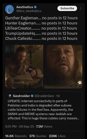 Aesthetica Subscribe 1 Gunther Eagle eman.. no posts in 12 hours Hunter Еаетай по posts in 12 hours LibTearCreatoi по posts 12 hou TrumpUpdateHq по posts in 12 nours huck Callesto 2 hours no posts 9 G