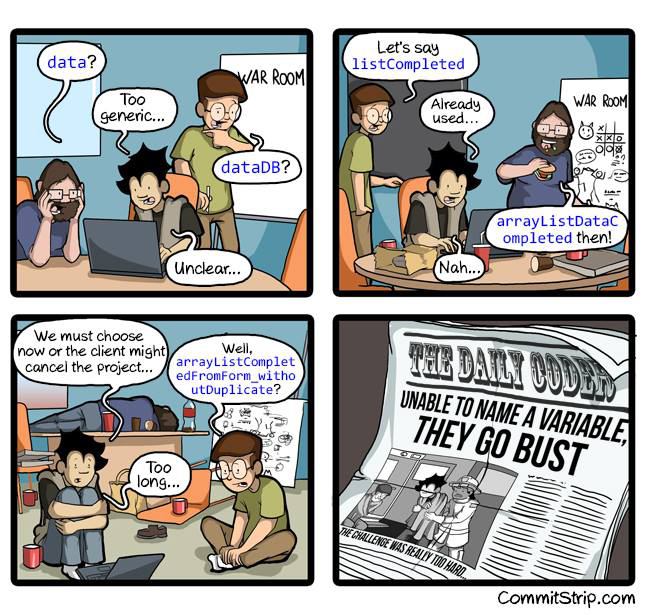 RooM WAR RooM 5 omplete У must choose Now or the client might cancel the project... yListComplet А UNABLE TO 4 а SSS CommitStrip.com