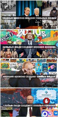трудные времена создают сильных 3) I в 2} 4 сильные люди создают хорошие времена, Vig 2 A 7 к pee хорошие времена создают слабых людей 4 РОСКОМНАДЗОР 1 9 люди времена
