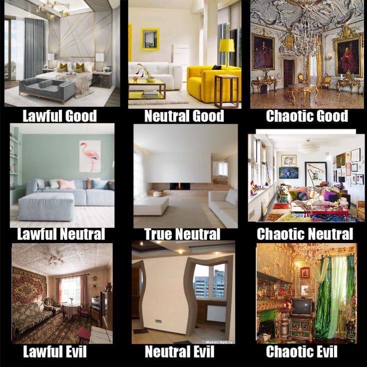 Lawiul Good Good Chaotic Good i It ешга rue eutra Chaotic Neutral Lawful Evil Neutral Evil Chaotic Evil