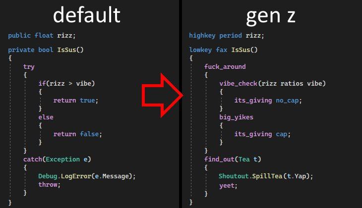 default gen 7 public float rizz; highkey period rizz; private bool IsSus() Тоикеу fax IsSus(} try fuck_around if(rizz vibe) vibe_check(rizz ratios vibe) return true; its_giving no_cap; else big_yikes 