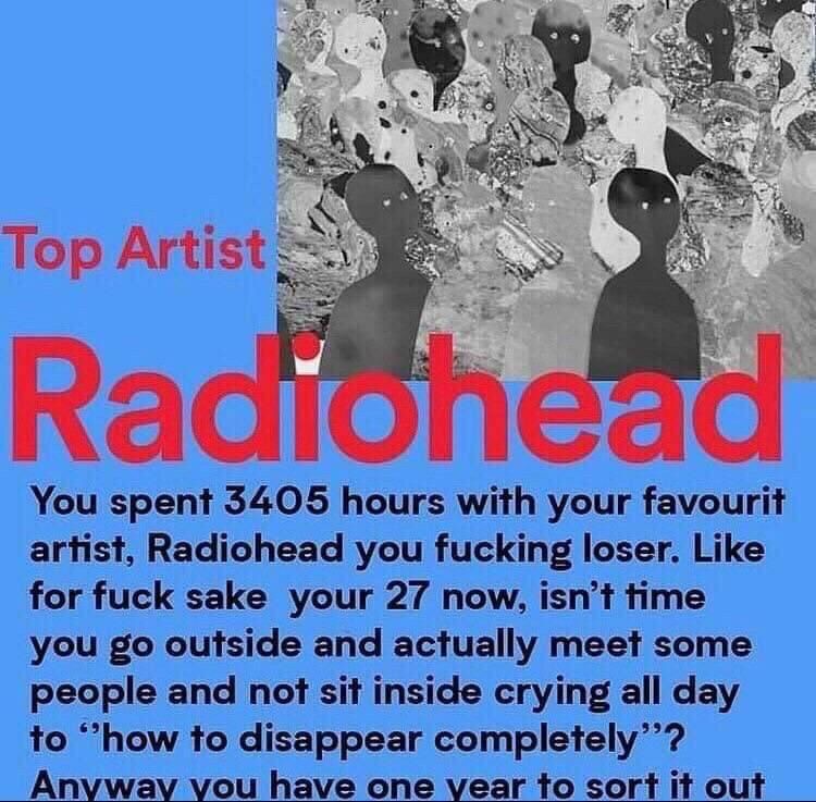 A You spent 3405 hours with your favourit artist, Radiohead you fucking loser. Like for fuck sake your 27 now, isnt time you outside and actually meet some people and not sit inside crying all day to 
