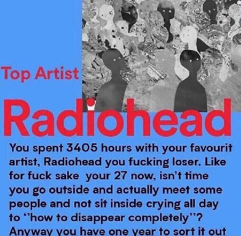 A You spent 3405 hours with your favourit artist, Radiohead you fucking loser. Like for fuck sake your 27 now, isnt time you outside and actually meet some people and not sit inside crying all day to 