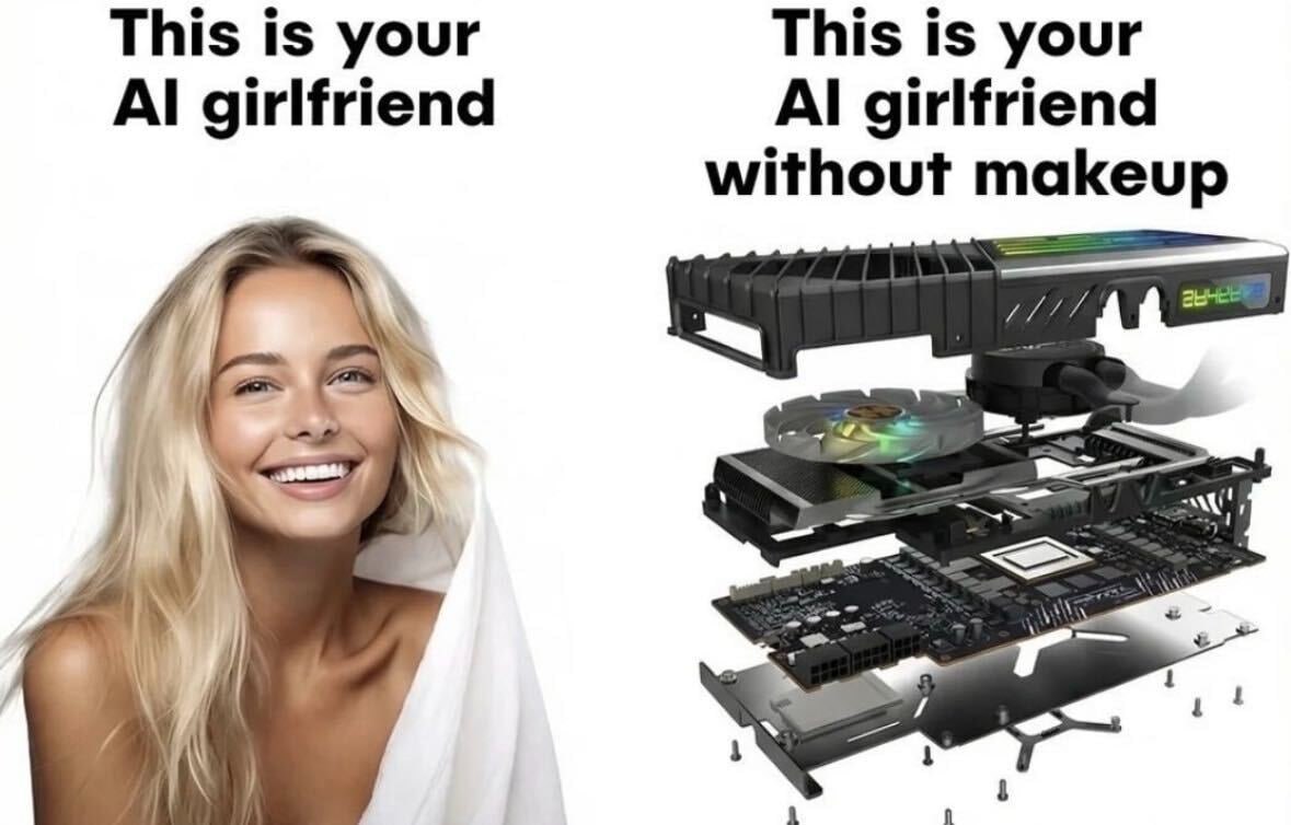 This is your This is your girlfriend girlfriend without makeup A с С А