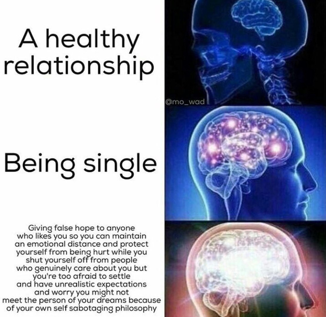 А health relationship a, +45) Being single Giving false hope to anyone who likes you so you can maintain an emotional distance and protect yourself from bein hurt while you shut yourself off from peop