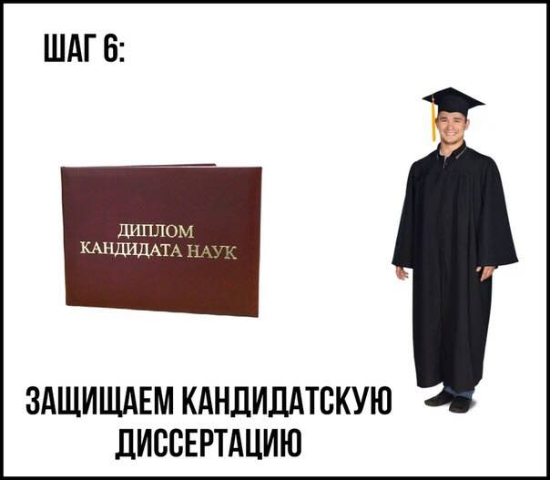 6: КАНДИДАТА НАУК ЗАЩИЩАЕМ КАНДИДАТСКУЮ ДИССЕРТАЦИЮ
