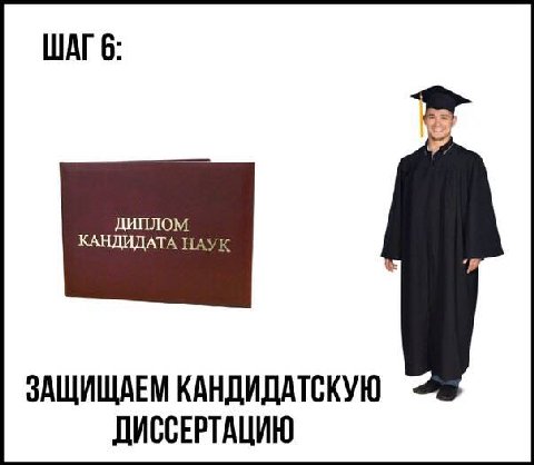 6: КАНДИДАТА НАУК ЗАЩИЩАЕМ КАНДИДАТСКУЮ ДИССЕРТАЦИЮ