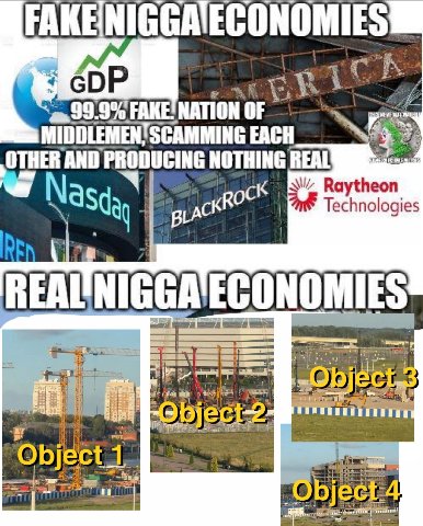 FAKENIGGA СОР SCAMMING EACH OTHER NOTHING REAL Raytheon Маз, Technologies REAL NIGGA ECONOMIES 2 Be С ject РОТ