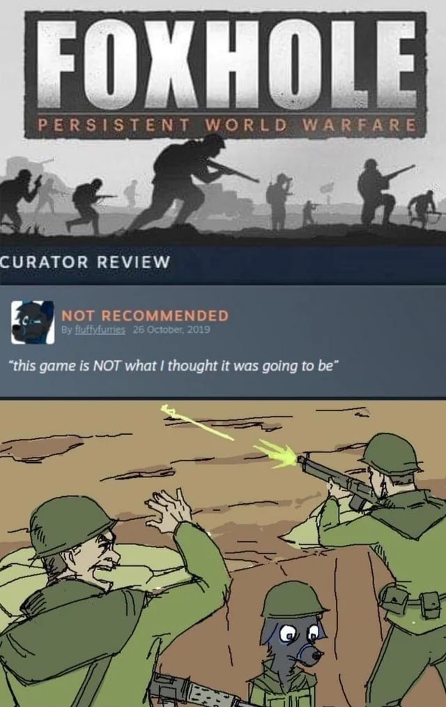 PERSISTENT WORLD WARFARE URATOR REVIEW NOT RECOMMENDED 7 fluffyfurries 26 October, 2019 “this дате is NOT what thought it was going to be” A 7