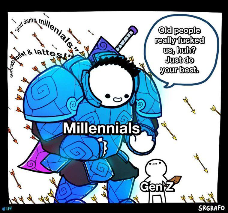 Millennials у Yor en\Z SRGRAFO