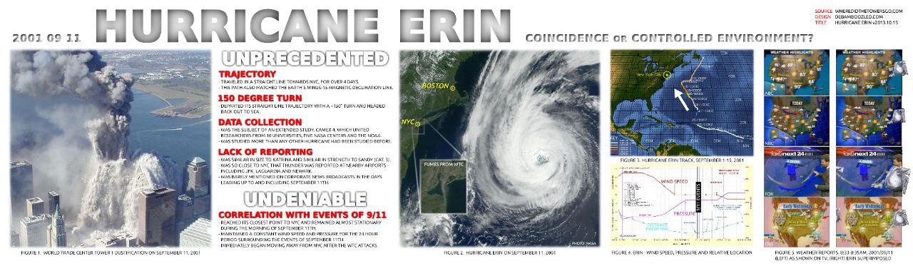 SOUNCE THLE НЫБЯУСАМЕ ERIN 2001 03 1.1 a a a COINCIDENCE or CONTROLLED ENVIRONMENT? WEATHER 2 По) 4 7 TRAJECTORY 4 IN А ИМЕ TOWARDS NYC, FOR OVER 4 04$ THIS PATH ALSO THE 15 MACHETIC LINE. я. 90° 150 