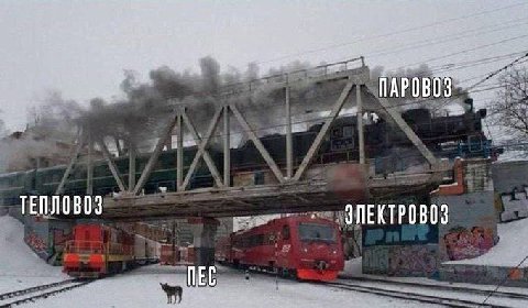 ПАРОВОЗ ТЕПЛОВОЗ УЛЕКТРОВОЗ ПЕС