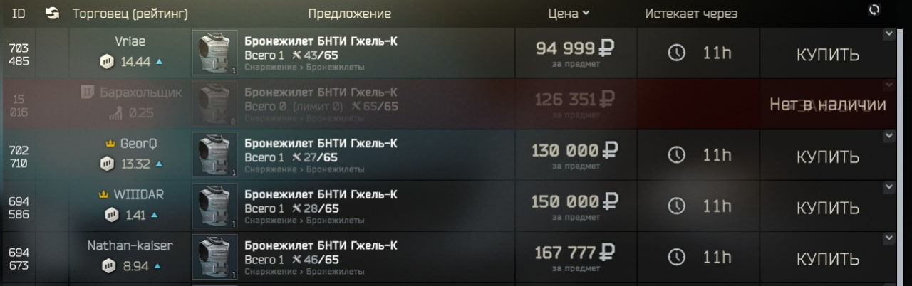 what the fuck happened in EFT