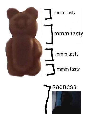 mmm tasty mmm tasty mmm tasty mmm tasty sadness
