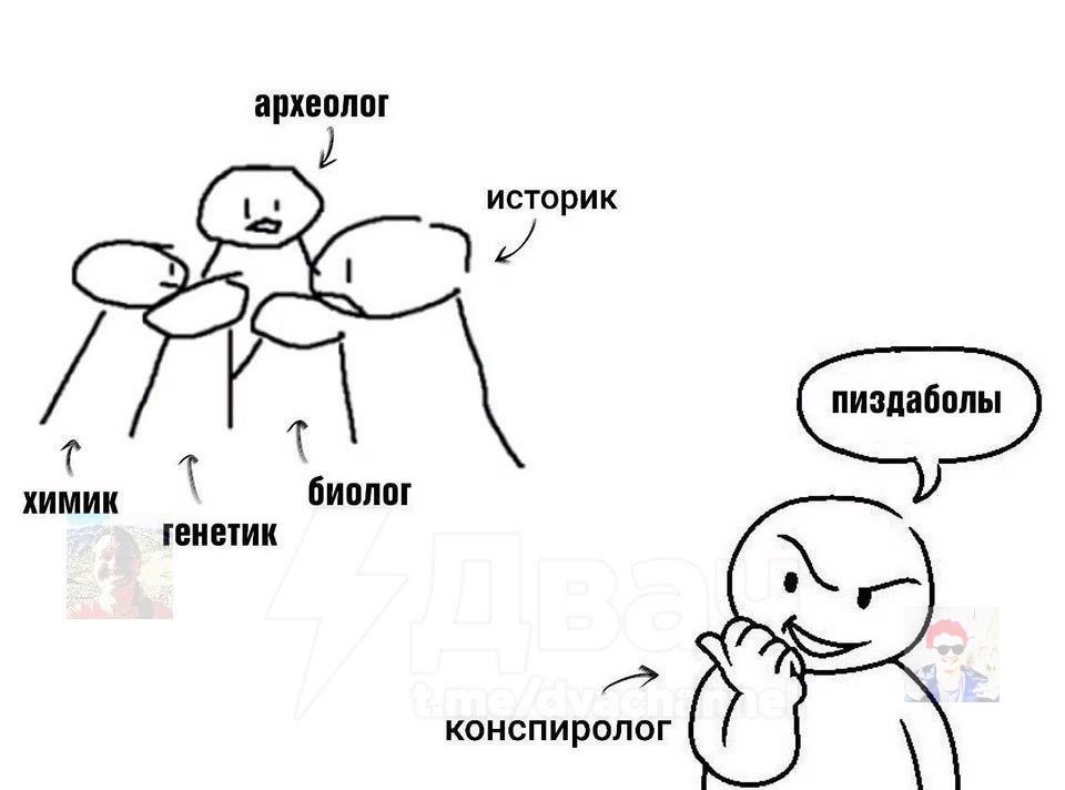 археолог 1 ХИМИК биолог генетик конспиролог