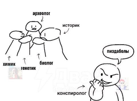 археолог 1 ХИМИК биолог генетик конспиролог