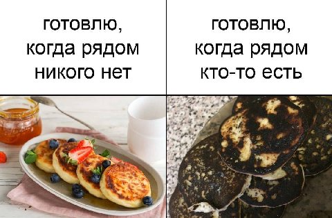 готовлю, готовлю, когда рядом когда рядом никого нет есть #4 2. 5 4