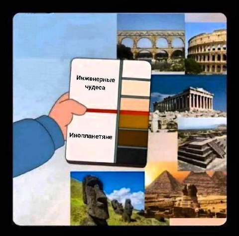 Инженерные чудеса Инопланетяне