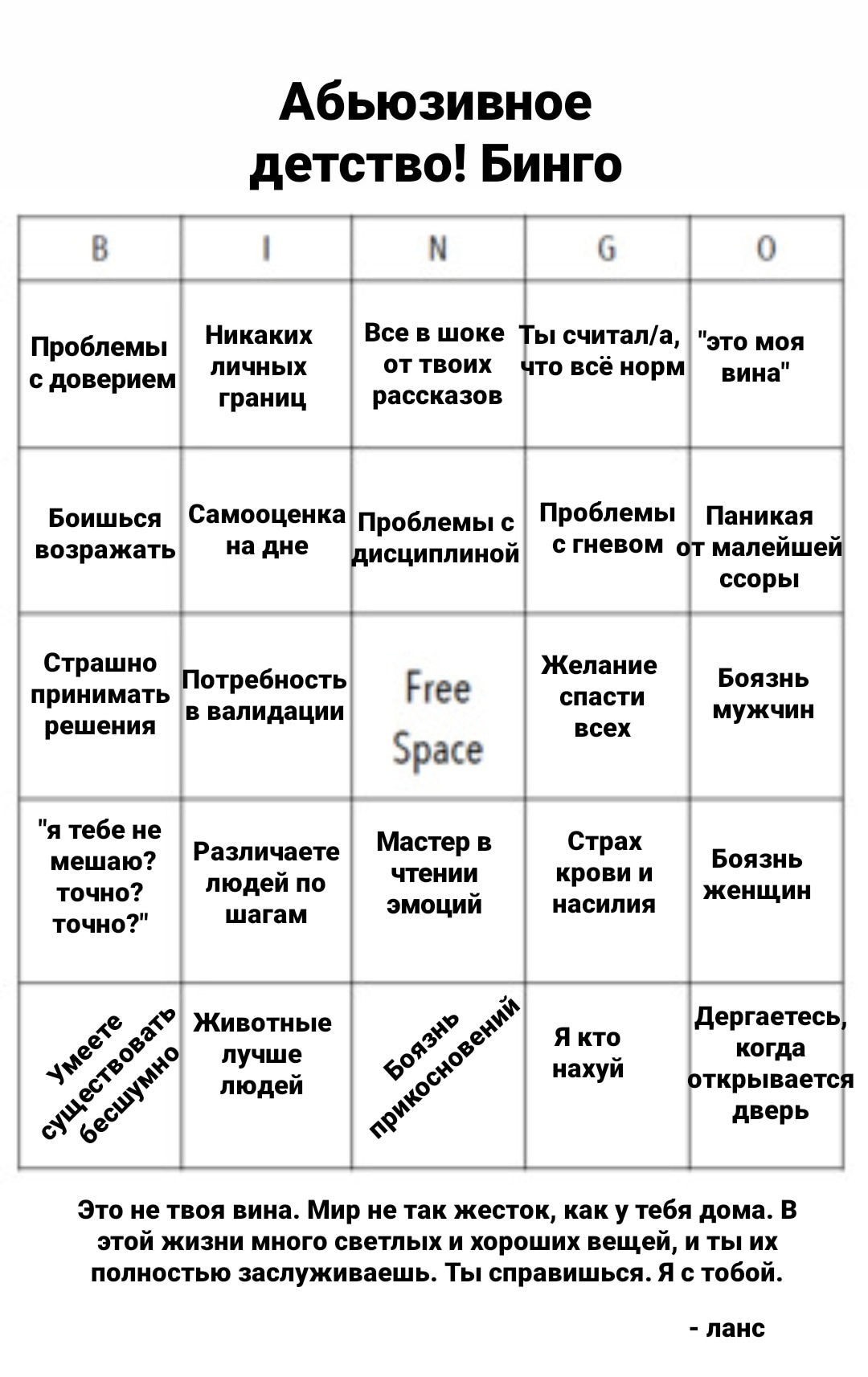 Абьюзивное детство! Бинго 0 Никаких Все в шоке Ты считал/а, "это моя Проблемы личных с доверием что всё норм вина" границ рассказов Боишься Проблемы с Проблемы Паникая возражать на дне дисциплиной сгн