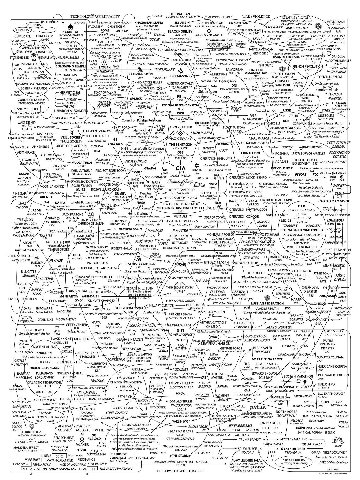 ТНЕМАТСАМ ‘CHURCH “ORDER CHAOS” WAR VIOLENCE IGNATIUS of Tounder of lesuits MEDICI BANK у DEMIURGE KHAZARIAN MAFIA. JESUITS KNIGHTS TEMPLAR Los Alur General, 41556 PAGANISM SOCIETY OF JESUS ‘God's Sol