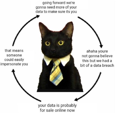 going forward we're gonna need more of your data to make sure its you о that means ahaha youre someone not gonna believe could easily this but we had a impersonate you bit of a data breach your data i