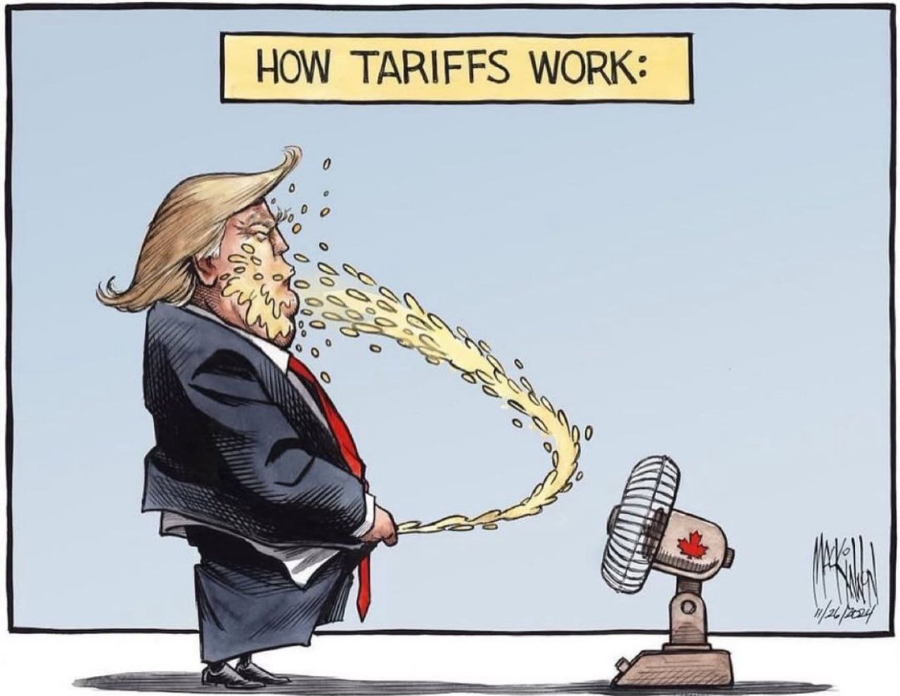 HOW TARIFFS WORK: 0 И