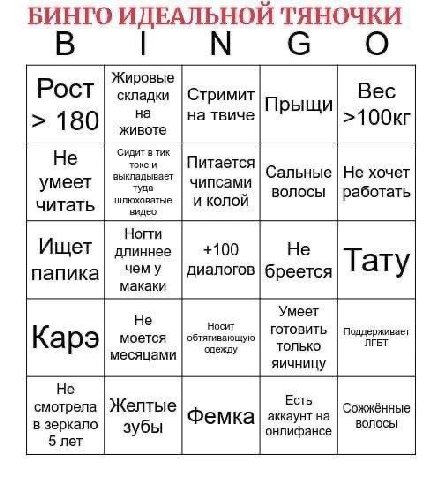 БИНГО ИДЕАЛЬНОЙ ТЯНОЧКИ В Жировые Рост складки Стримит Вес на на твиче Прыщи 180 животе Не Сидит в тик Питается Сальные Не хочет умеет выкладывает туда чипсами шлюховатые И КОЛОЙ волосы работать читат