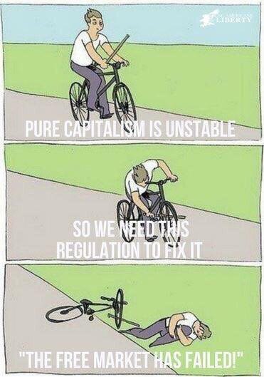 7 Wie APITALISM IS UNSTABLE 4