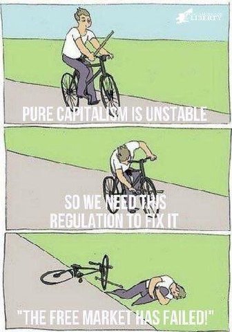 7 Wie APITALISM IS UNSTABLE 4