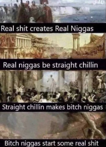 Real shit creates Real Niggas vit Real niggas be straight chillin Straight chillin makes bitch niggas we. Bitch niggas start some real shit