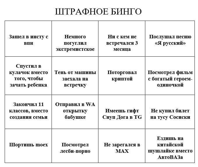 ШТРАФНОЕ БИНГО Зашел в инсту с Немного Ни с кем не Послушал песню вин погуглил встречался 3 «Я русский» экстремистское месяца Спустил в кулачок вместо Тевь от машины Поторговал Посмотрел фильм того, ч