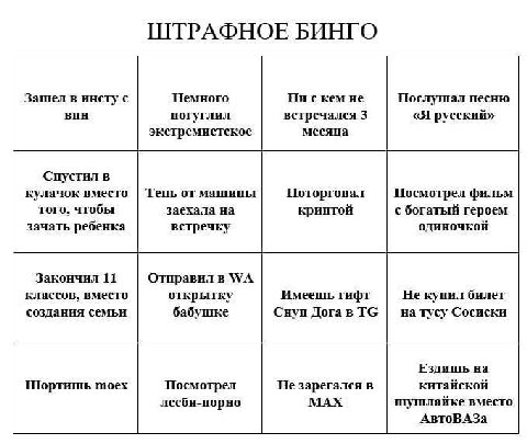 ШТРАФНОЕ БИНГО Зашел в инсту с Немного Ни с кем не Послушал песню вин погуглил встречался 3 «Я русский» экстремистское месяца Спустил в кулачок вместо Тевь от машины Поторговал Посмотрел фильм того, ч