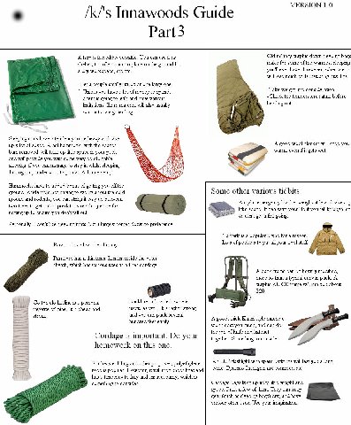 1 VERSION 1.0 Innawoods Guide tarp is incredibly versatile. You can use it as Old military surplus down sleeping bags shelter, to collect rain, to place on the ground for make for some of the warmest 