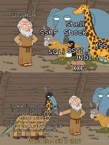 Cloudflare Shell Shock «9 4 SSTI МОТ XXE bin/host site "><img onerror=fetch("site")<! ENTITY SYSTEM or SELECT ix('document(‘site')")} What the hell is this?