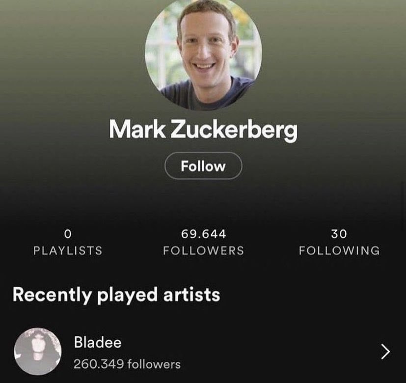 A Mark Zuckerberg 0 69.644 30 PLAYLISTS FOLLOWERS FOLLOWING Recently played artists Bladee 260.349 followers