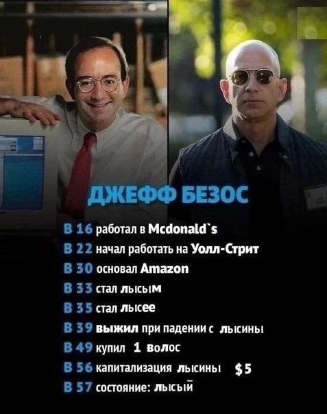 i a ДЖЕФФ БЕЗОС В 16 работал в В 22 начал работать на Уолл-Стрит В 30 основал Amazon В 35 стал лькым В 35 стал лысее В 39 выжил при падении с лысины В 49 купил 1 волос В 56 капитализация лькины $5 В 5