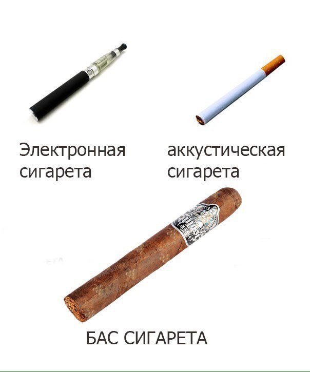 Электронная аккустическая сигарета сигарета БАС СИГАРЕТА