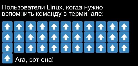 Пользователи Linux, когда нужно вспомнить команду в терминале: Ага, вот она!