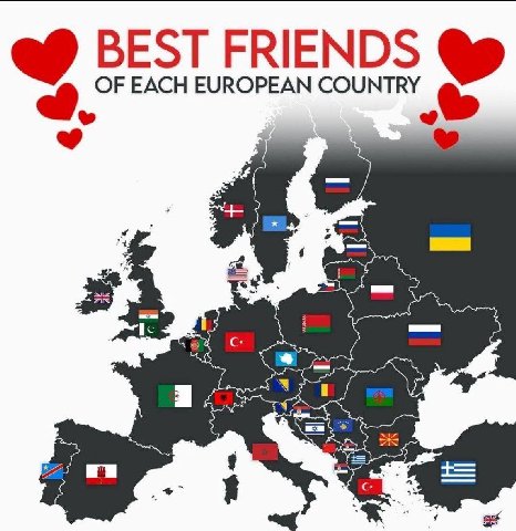 BEST FRIENDS EACH EUROPEAN