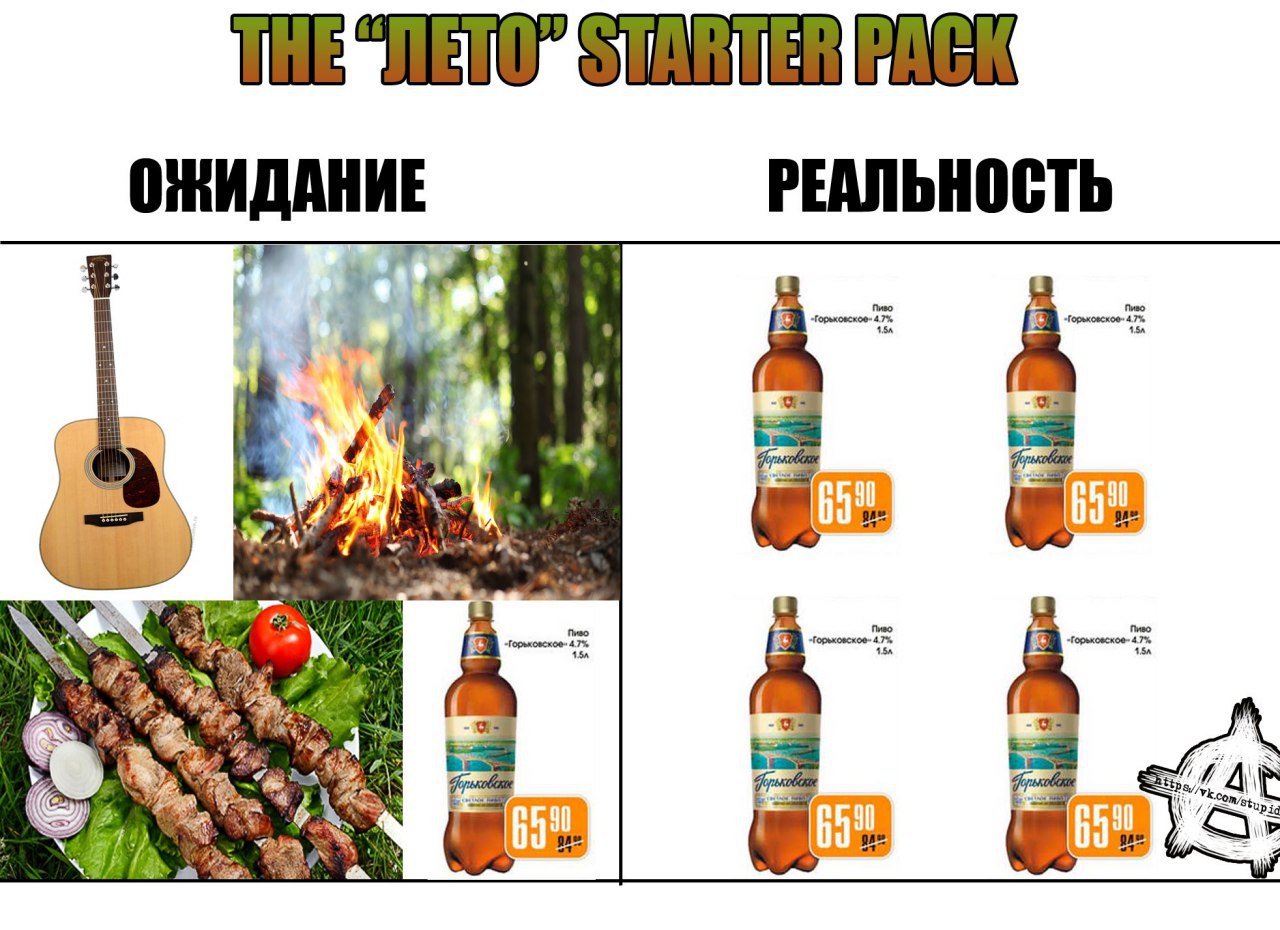 Tae STARTER РЕАЛЬНОСТЬ ОЖИДАНИЕ 47% 7% Ver