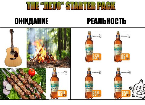Tae STARTER РЕАЛЬНОСТЬ ОЖИДАНИЕ 47% 7% Ver