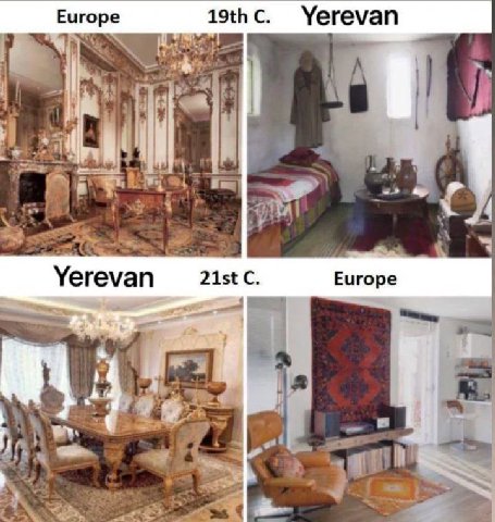 С Europe Yerevan “a Yerevan Europe С.