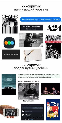 кинокритик начинающии уровень 79 Я изучаю черную югославскую волну записки синефила 25 subscribers COFFEE ano CIGARETTES искусство кино 3 кинокритик продвинутыи уровень Терпеть не могу писать рецензии