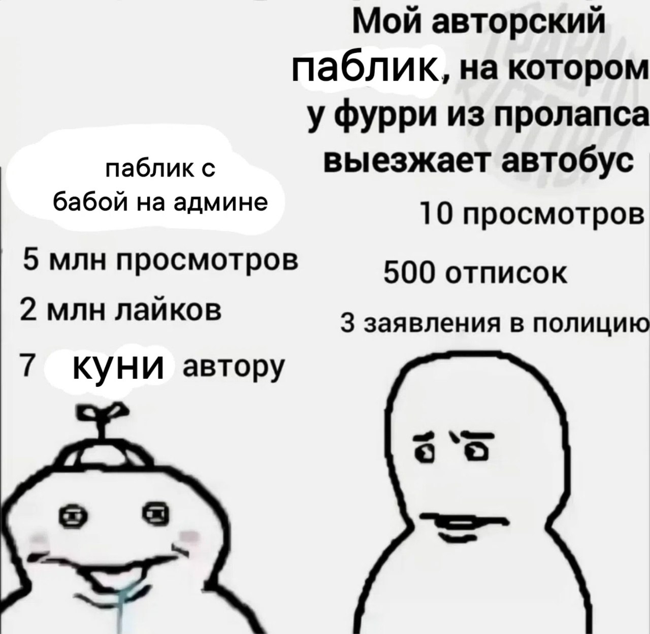 Мой авторский паблик, на котором у фурри из пролапса паблик с выезжает автобус бабой на админе 10 просмотров 5 млн просмотров 500 отписок 2 млн лайков 3 заявления в полицию 7 КУНИ автору